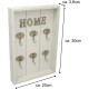 Стенна кутия за ключове HOME