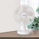 Голям вентилатор за бюро с USB захранване и 3 скорости
